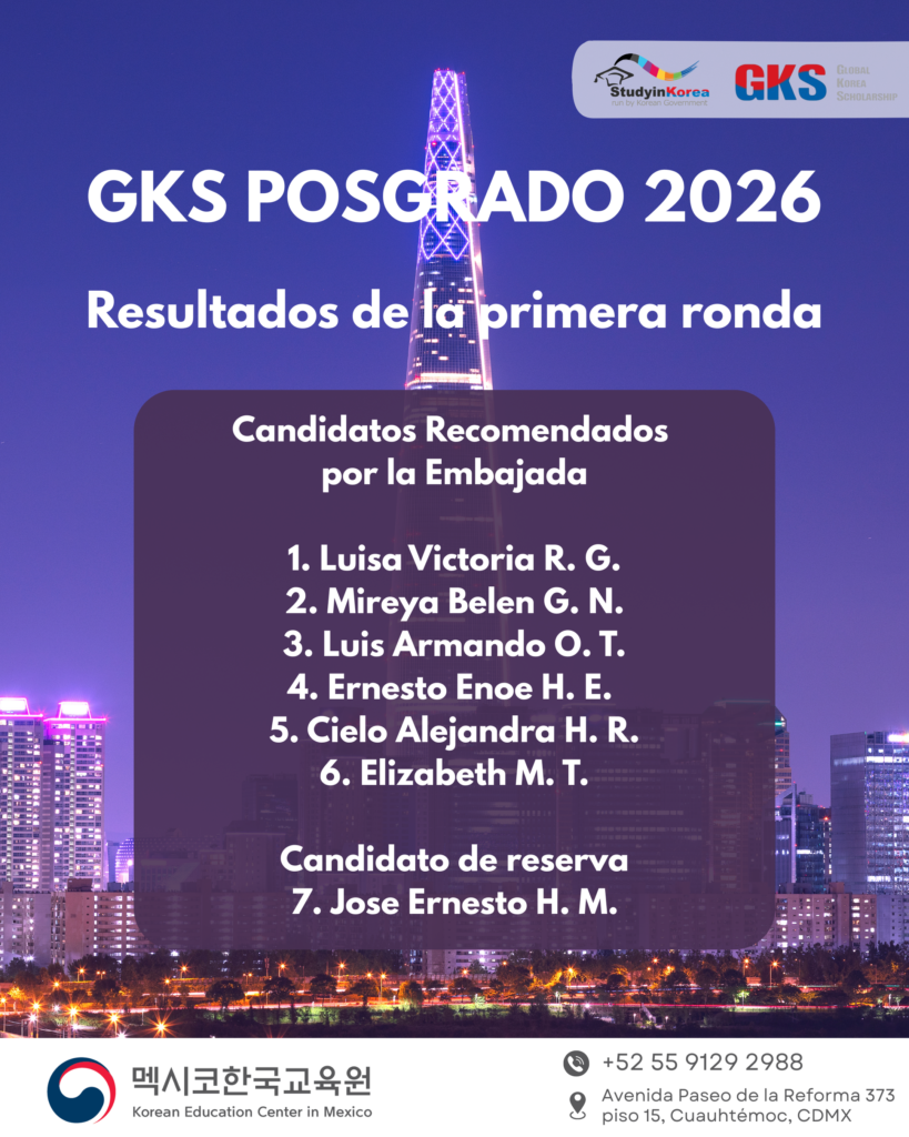 Póster de los resultados de la 1ra ronda GKS-G 2026
